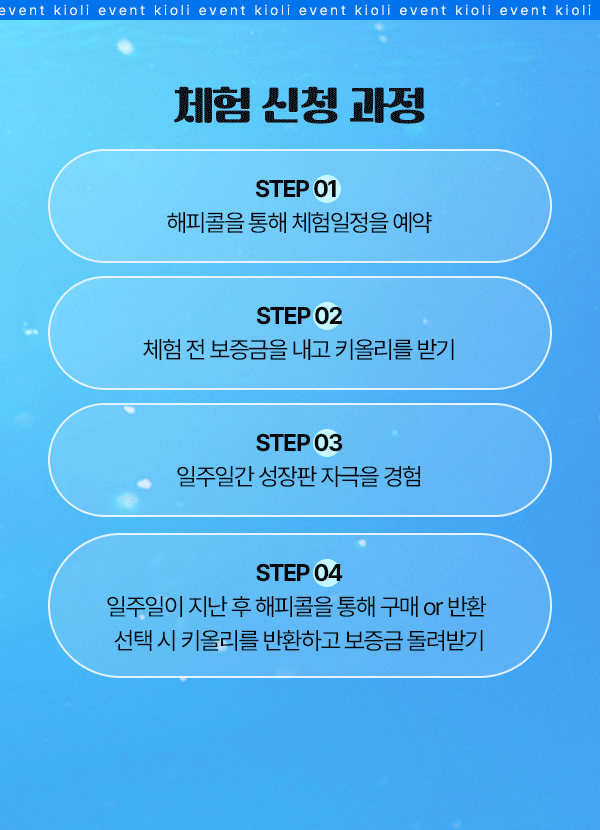 키올리
